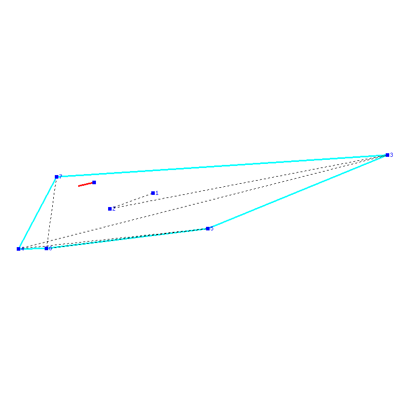 Flugauswertung